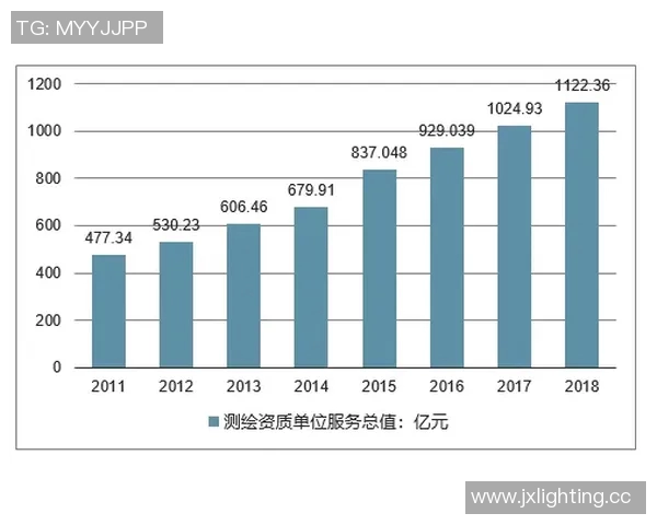 全方位探索竞技APP的创新发展与未来趋势分析