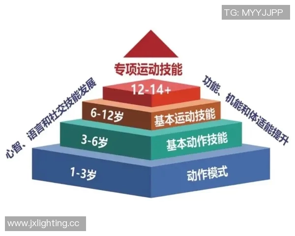 全面提升身体素质的科学锻炼方法与健康生活方式指南